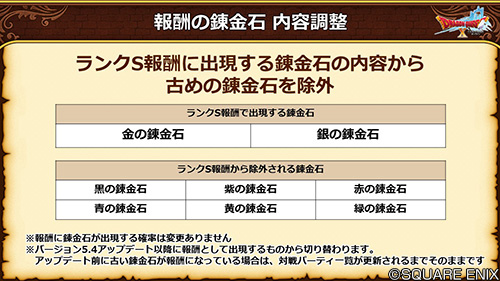 ドラゴンクエストx 公式 Ver5 4 モンスターバトルロード 各種機能を改修 任意の倉庫から直接装備品を登録できるようになり 装備品を更新しやすくなります Dq10 Dqxtv T Co Zwie2lnedh Twitter