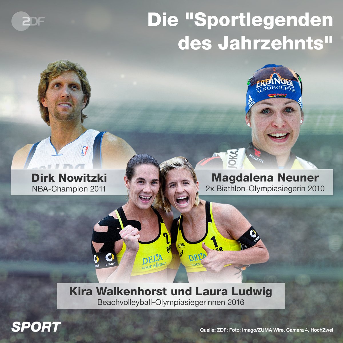 ZDF sportstudio tweet media