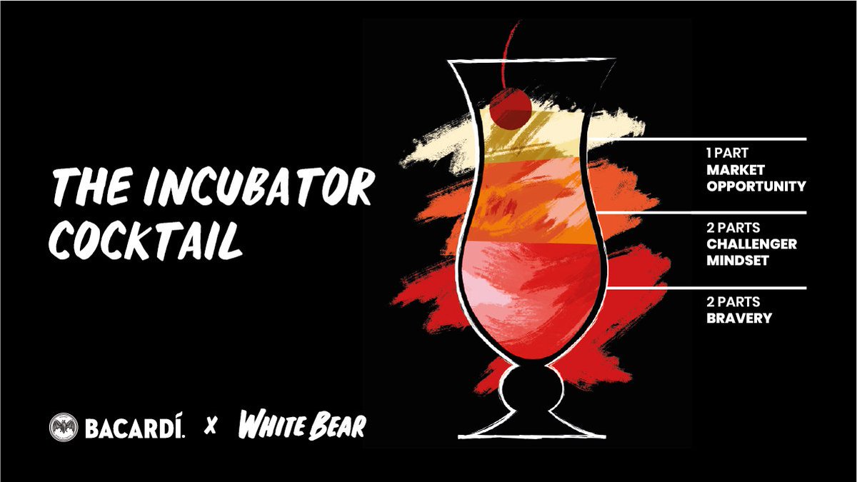Incubators are looking for the next big thing in food &amp; drink. They bolster growth for SME's + keep parent brands from going stale. <a href="/BACARDI/">BACARDI</a> was one of the first drinks companies to incubate and now they're 🍸spilling secrets over a cocktail or two at our next event! Link in bio.