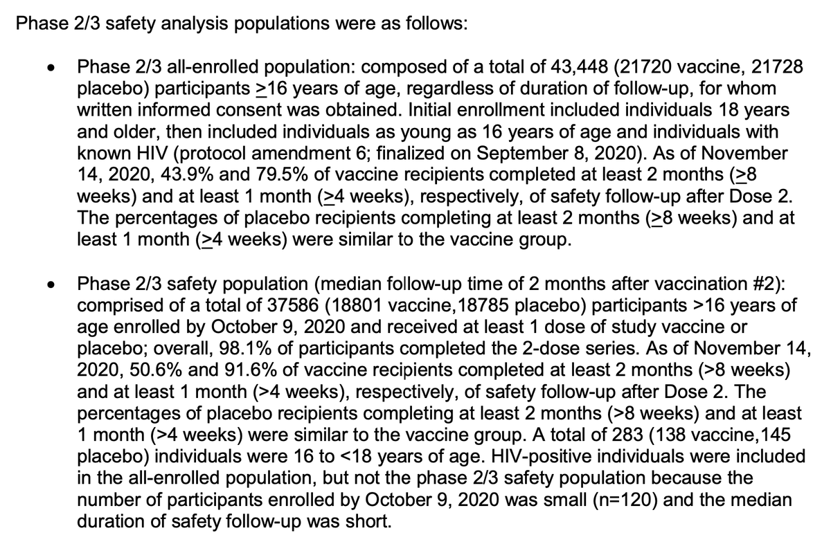 Also worth remembering the achievement it was to set up and enroll a trial of this size (>40,000!). In our study of vaccines approved in the last 10 years, we found median enrolled patients was around 5000:  https://jamanetwork.com/journals/jamainternalmedicine/fullarticle/2772943