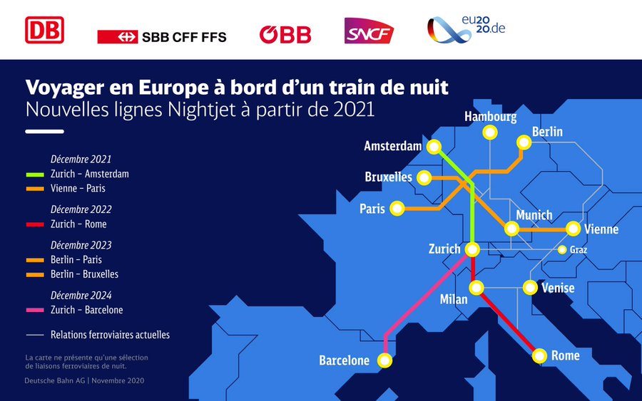 Calendrier Voyageurs Sncf 2023 Night Trains In Europe: A Paris-Vienna Trip In December 2021, And A  Paris-Berlin In 2023 - Sortiraparis.com