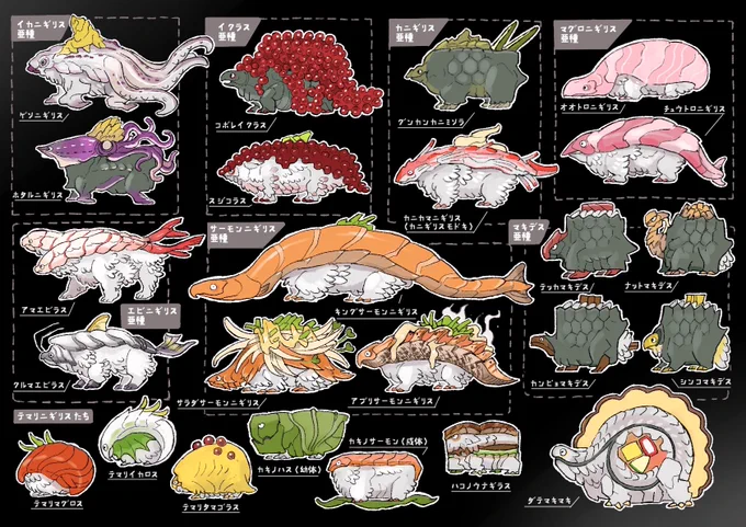 #これが私の代表作
今の食べ物擬獣化スタイルになったきっかけの4枚... 