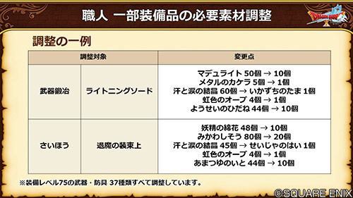 ドラゴンクエストx 公式 Ver5 4 タロット屋 ラインナップを更新 1週間に5個までの上限を撤廃しタロットパック赤 青 緑 紫は自由に購入できるように タロットパック銀 が毎週必ず販売されるようになり たまにレアな タロットパック が販売