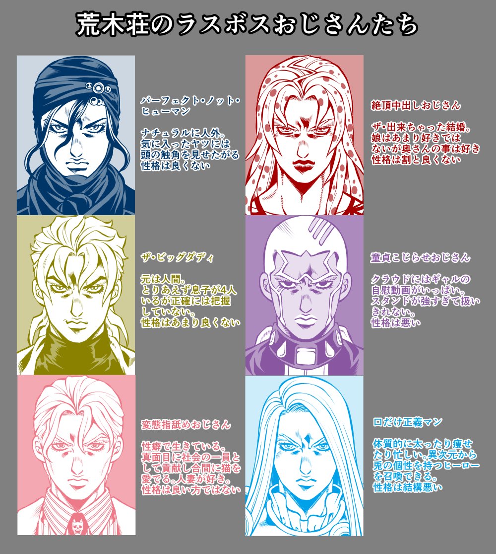 荒木荘のラスボスおじさんたち