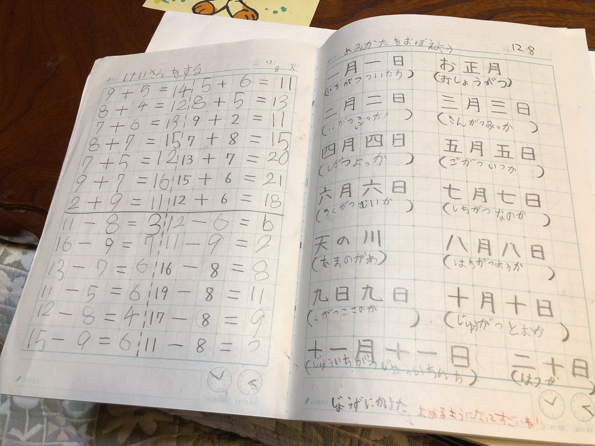 身の回りでコロナが増えてきて、ちょっと魔が差したりもして、今日は娘(小学1年生)に学校をお休みしてもらった。
今日授業で学ぶはずだったところを一緒に自主学習した✍楽しく学んで欲しいと思いながら問題を作った。『まだやりたい!もっとやりたい!』と言ってくれて、ママはがんばった///ワラ 