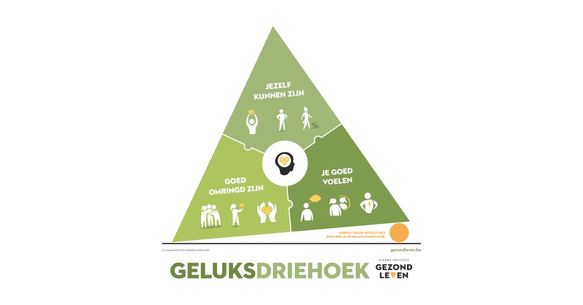 De voeding- en bewegingsdriehoek hadden ze al. En nu lanceert @GezondLevenVL ook een model dat 100% toespitst op mentaal welbevinden: de #geluksdriehoek! Ontdek er alles over op geluksdriehoek.be. 🍀