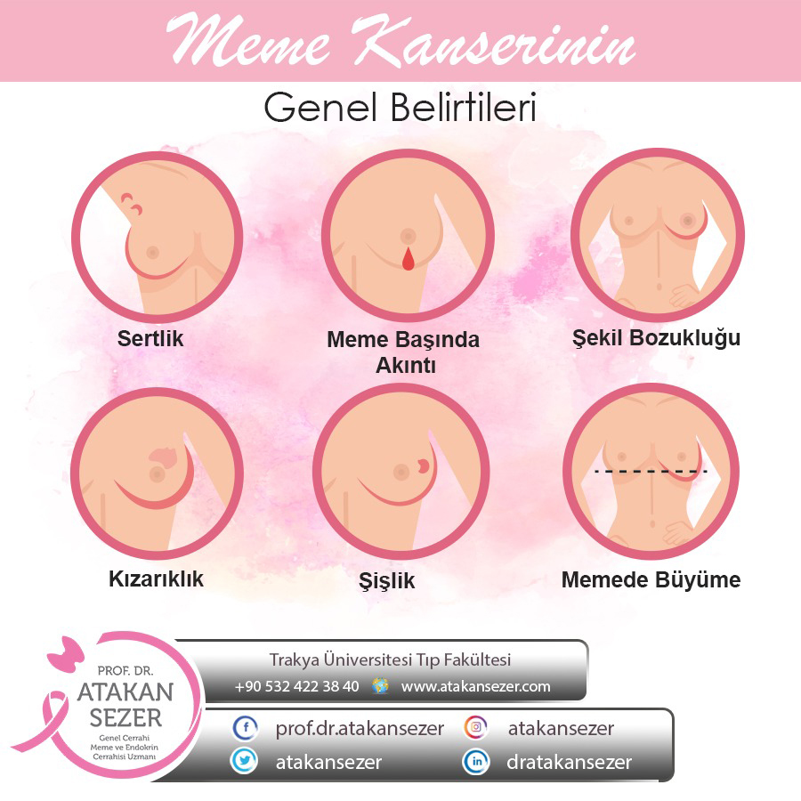 Meme kanserinin erken teşhisi, tedavi sürecini kolaylaştıran en büyük etkendir. Bu nedenle herhangi bir  belirti varsa, vakit geçirmeden bir uzmana başvurmalısınız.

#profdratakansezer #atakansezer #erkenteşhis #kanser #muayene #memekanseri #memesağlığı #mamografi #mememuayenesi
