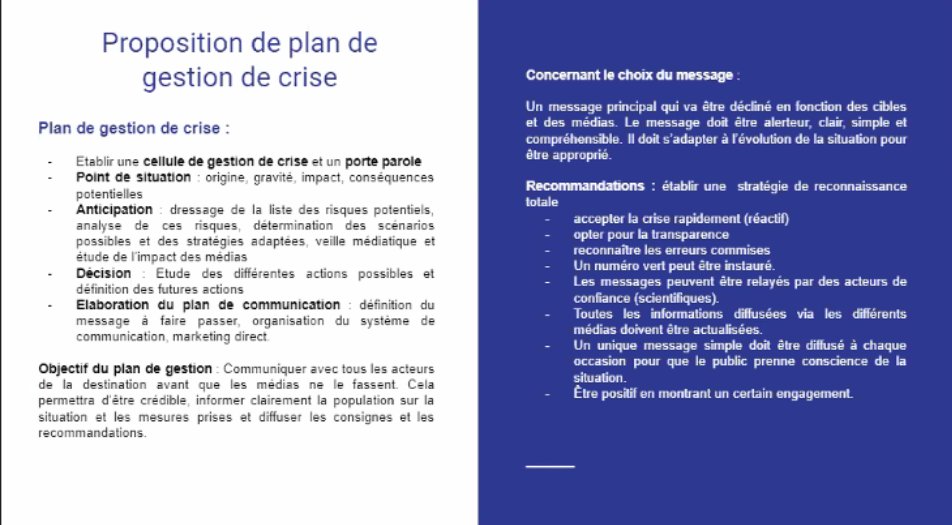 IAE perpignan tweet media