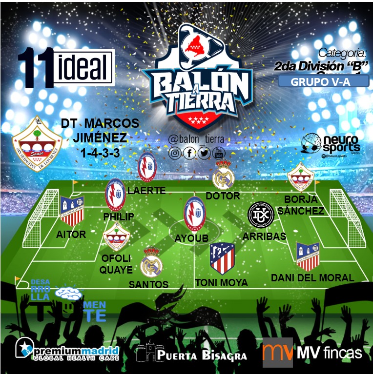 AQUÍ LLEGA EL 11 IDEAL DE LA CATEGORÍA DE BRONCE DEL FÚTBOL MADRILEÑO (Jornada 7a)

@premiummadrid
<a href="/mvfincas/">mvfincas</a>
@puertaBisagra
<a href="/desarrolla_tu/">DesarrollaTU</a>

#LosDestacadosDeLaJornada
#FútbolMadrileño
#La2B