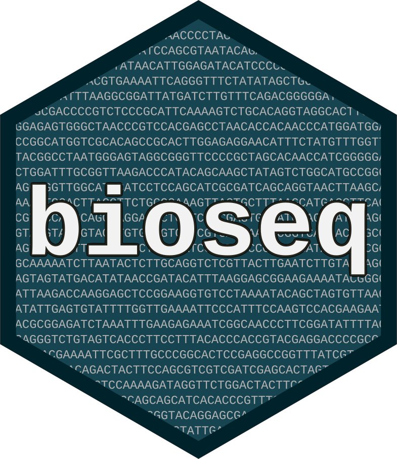 claudiawultsch's tweet photo. Handling biological sequences in R with the #bioseq package
#genetics #genomics #rstats @MethodsEcolEvol
https://t.co/DinzeRFLES https://t.co/QFqGvpaSJY