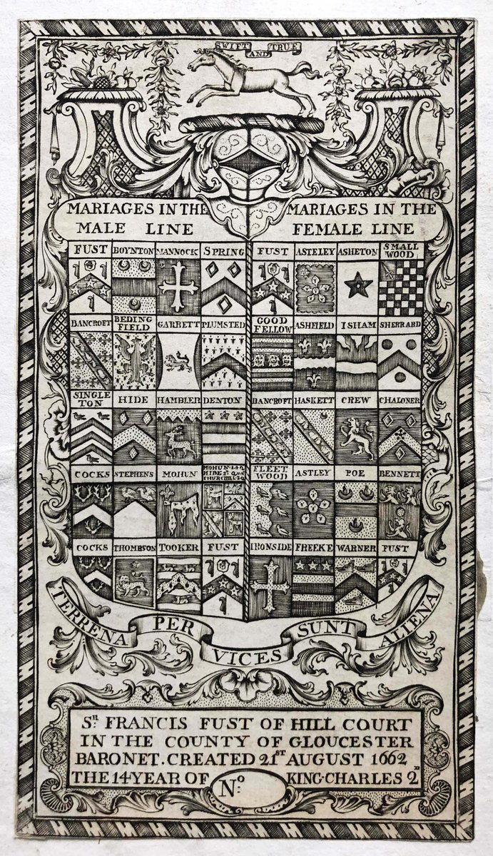 This copy has an extraordinary bookplate with 40 (!) quarterings, engraved in 1730 for Sir Francis Fust "of Hill Court in the County of Gloucester Baronet. Created 21st August 1662 the 14 Year of King Charles 2d", with arms of "Marriages [sic] in the male [and Female] line". 6/6