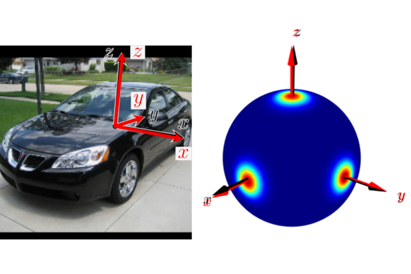 MohlinD's tweet image. I will present my NeurIPS poster for "Probabilistic Orientation Estimation with Matrix Fisher Distributions" at poster session 2, 18.00 today. Come check it out.