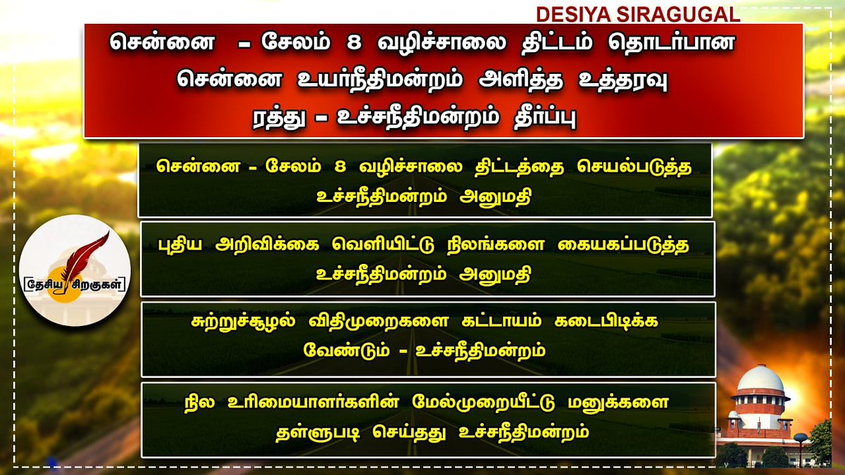 desiyasiragugal's tweet photo. சென்னை - சேலம் 8 வழிச்சாலை திட்டம் தொடர்பான சென்னை உயர்நீதிமன்றத்தின் உத்தரவு ரத்து - உச்சநீதிமன்றம் தீர்ப்பு .
#SupremeCourt #8laneproject
#chennaisalemhighway https://t.co/MoJX2qa4SA