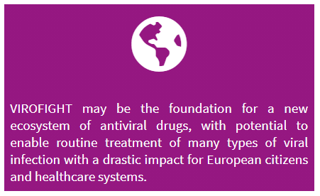 virofight's tweet photo. #VIROFIGHT IMPACT 2: VIROFIGHT may be the foundation for a new ecosystem of #antiviraldrugs, with the potential to enable routine treatment of many types of #viralinfection with a drastic impact for European citizens &amp; healthcare systems. #AntiviralTreatment #NanoShells #FETOpen https://t.co/my8CMMZBF5