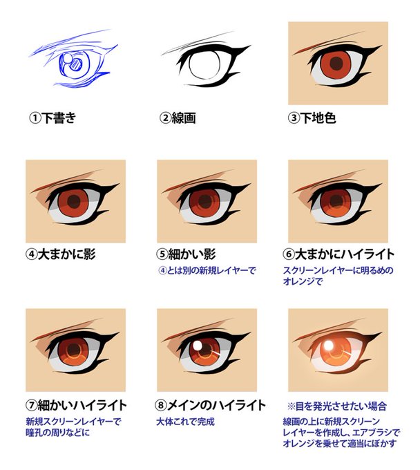目のメイキングのtwitterイラスト検索結果 目のメイキングのtwitterイラスト検索結果