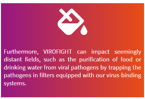 virofight's tweet photo. Last but not least, IMPACT 4: #VIROFIGHT can impact seemingly distant fields, such as the purification of food or #DrinkingWater from #ViralPathogens by trapping the pathogens in filters equipped with our #VirusBinding systems. Engulfing #NanoShells #NanoTechnology @CORDIS_EU https://t.co/bqMdn7Euvf