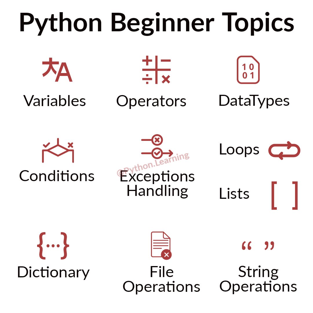 py_learning's tweet image. #python #beginner