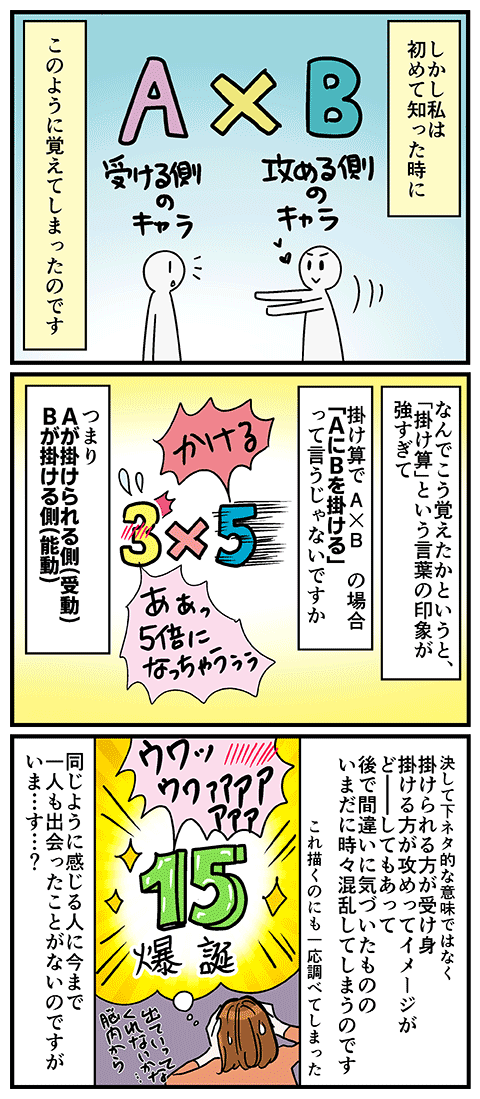 かなり長いこと間違えて覚えてました… ※BL注意
#ずっと間違えて覚えてたこと選手権 