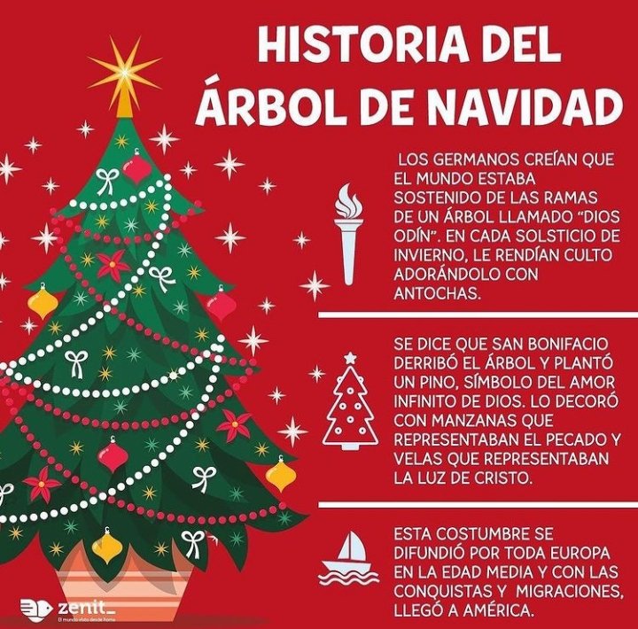 JuntosRecemos's tweet photo. Hoy, 8 de diciembre, armamos pesebre y el árbol de Navidad. Envíen sus fotos! https://t.co/1e2ZI8fsZV