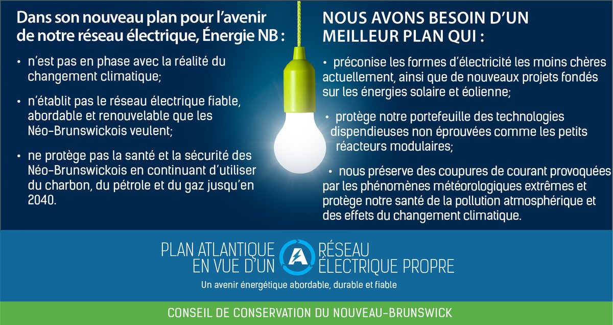 cc_nb's tweet photo. Dans son nouveau plan pour l’avenir de notre réseau électrique, @Energie_NB n’établit pas de réseau électrique fiable, #renouvelable et abordable, et ne protège pas les citoyens des effets nocifs du #changementclimatique. Nous pouvons faire mieux : https://t.co/wND5oVkwge https://t.co/UxZInEO7tl