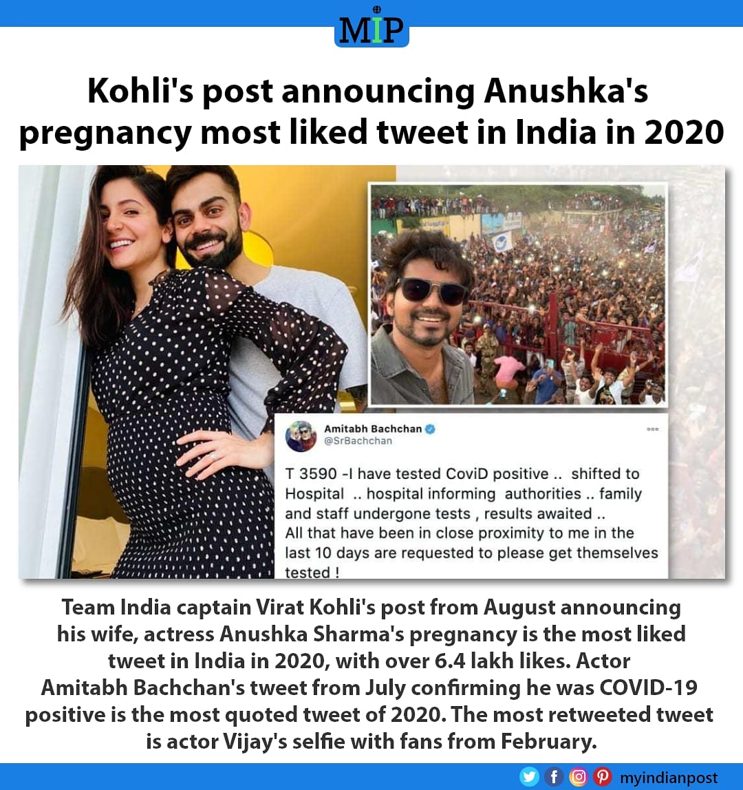 _myindianpost_'s tweet photo. Kohli's post announcing Anushka's pregnancy most like tweet in india 2020..

#kohli #Tweet #AmitabhBachchan #VijaySethupathi https://t.co/EP1Rgnvxt4