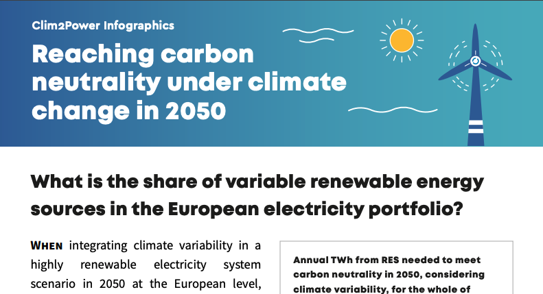 Clim2Power's tweet image. How can we reach carbon neutrality under climate change in 2050? Take a look at our three new infographics to find out! 

Design by @amydoz with data produced by our amazing project partners. @gildas_siggini @ACTeon_Env @CmaMines 

clim2power.com/2020/11/10/new…