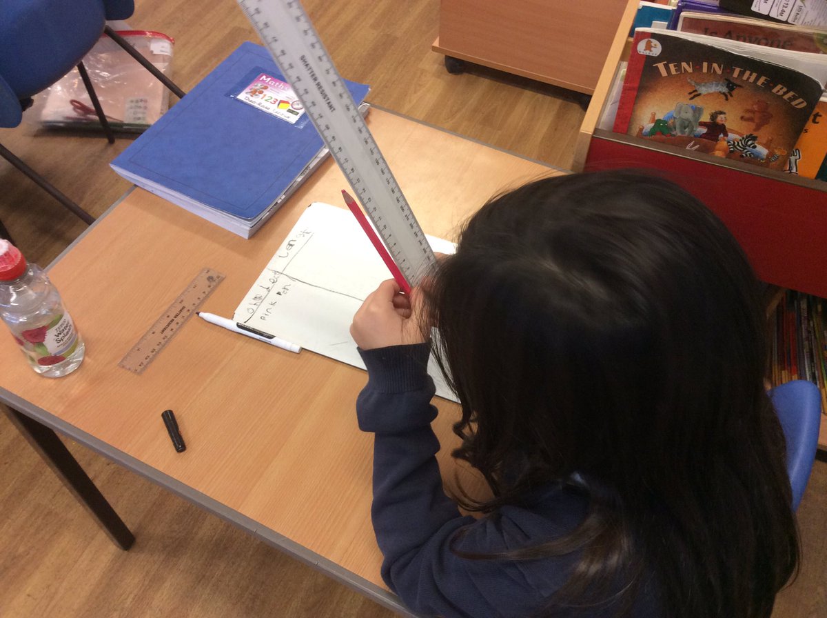 MWCP_Year2's tweet photo. We are learning how to measure objects in centimetres today #mwcpmaths https://t.co/Y3Avq8EeVJ
