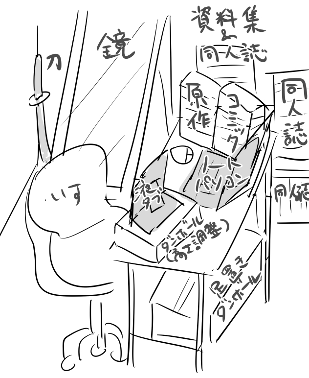 15.好きなフォント
やさしさアンチック
16.使ってみたい紙
憧れのシェルリンプレーン様
17.特殊装丁
脱稿に余裕がないので凝ったことしたことないけど好き!いつかモリモリ装丁してみたい!
18.作業環境
図1参照