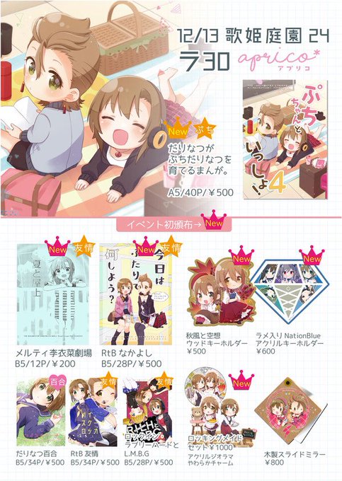 梅原うめ Ume Kkmk さんのマンガ一覧 4ページ ツイコミ 仮