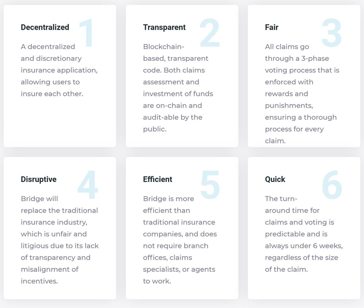 4:  $BMIDecentralizedTransparentFairDisruptiveEfficientQuick