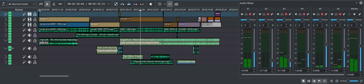Estúdio Gunga tweet media