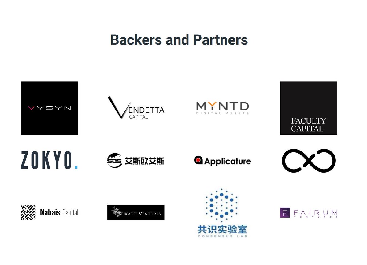 6:  $BMIBackers & partners