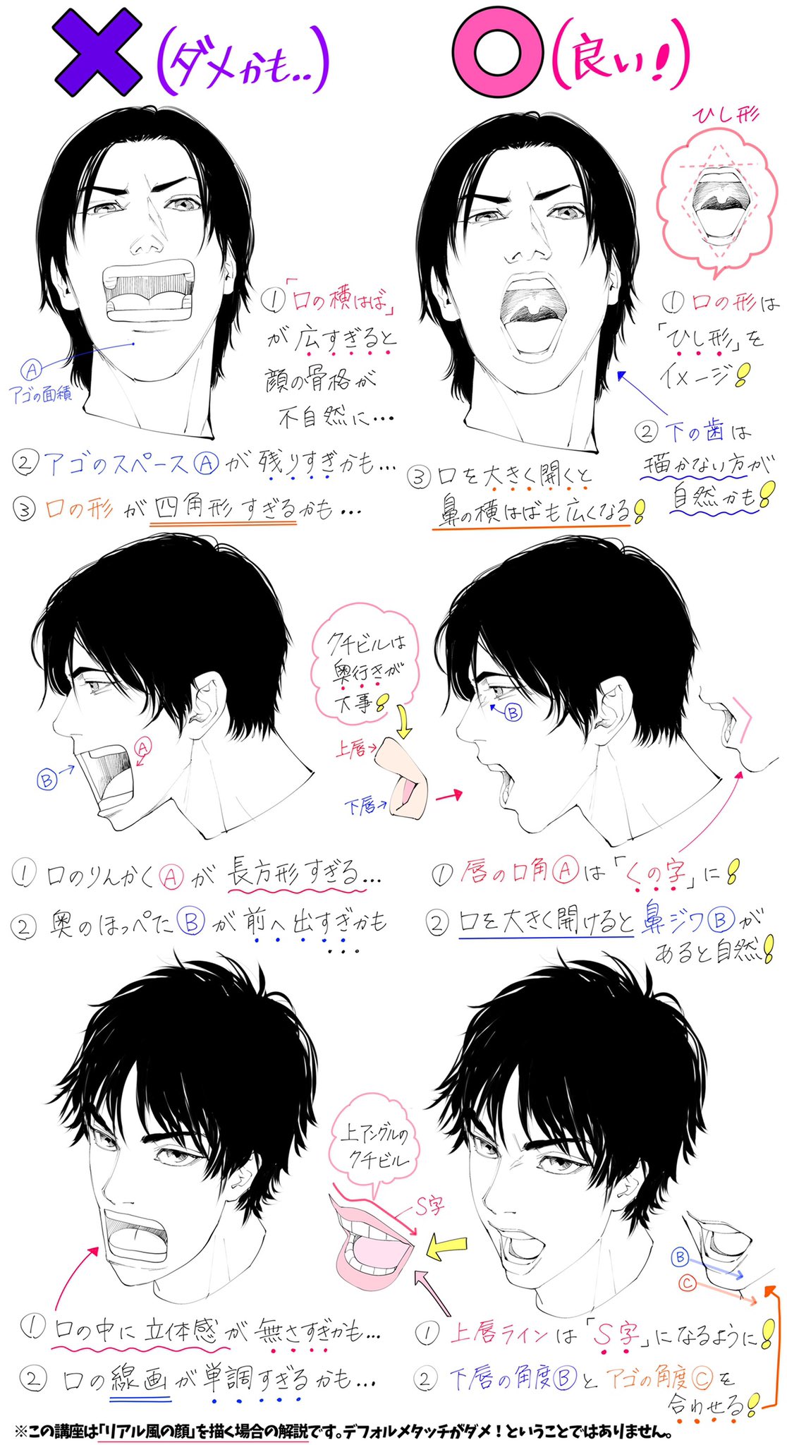 吉村拓也 イラスト講座 顔の口の開け方 が描けない人へ 唇の角度やアゴ周り が上達する ダメかも と 良いかも T Co Prktr1iirw Twitter