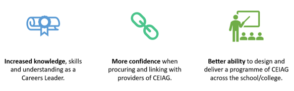 mwheeler_gmca's tweet photo. #12daysofbridgemas π
Why join our GM Community of Practice?
π£οΈ Career Leaders have spoken and told us about the direct impacts of joining:
@Careersent @bridge_gm #GMEAN #GREATinGreaterManchester @lion_research https://t.co/HMWjm2DbQQ
