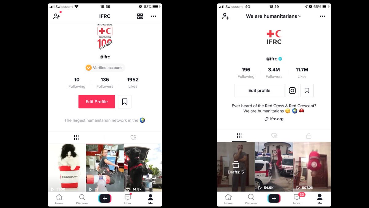 That's what we thought back in June 2019, when we joined the platform.Our first TikToks were indeed, not great.But the more we experimented, tested new approaches, and as we built partnerships, today our  @IFRC account has 3.4 million followers.