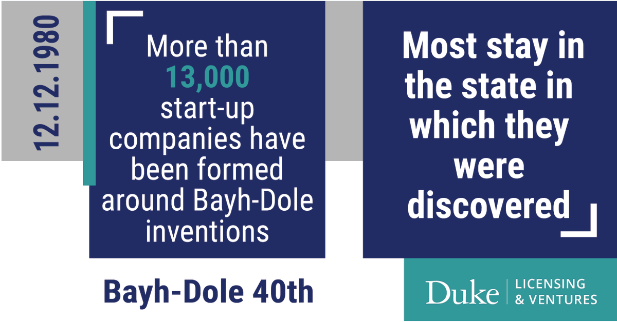 DukeOTC's tweet photo. @PrecisionBioSci, a Duke start-up, emerged from the @DukeMedSchool with funding sponsored by the @NIH.
The #BayhDole Act allows such novel gene-editing technologies to leave the lab and continue to develop cancer and other disease therapies.
#BD40 #HBDBayhDole https://t.co/O3oskvuCzc