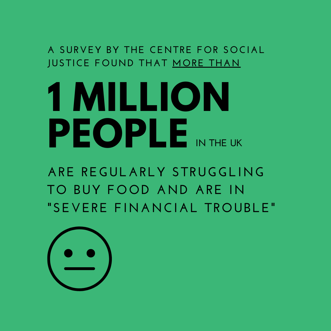 spareable_co's tweet photo. #Foodforthought
Many things can throw someone into crisis such as job loss, illness or unexpected bills.
Due to the pandemic, Foodbanks have seen a huge increase in the number of people relying on their support.
#foodpoverty #povertyUK #share #spareable #donation #foodbanks https://t.co/YHTCcTxuZN