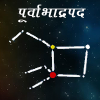 When gods readied all the weapons necessary for the war, the stars are called ‘prōṣṭhapada’ i.e. a combination of two stars - Pūrvābhādra & Uttarābhādra.The star when the gods made loud sounds to terrify demons is called ‘Rēvati’.