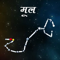 When it was decided to destroy the principal basis of strength for the demons, the star present is called ‘Mūla’ as defined by ‘mūlasya barhaṇaṁ uccēdā iti’. This star is also called ‘Mūla Barhiṣi’ in Vēdās.When the demons thought that the atrocities of gods can’t be ..