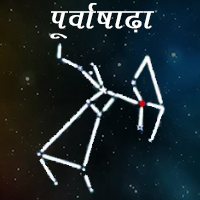 tolerated any further, the star is named ‘Āṣāḍha’ indicating lack of any more patience. These are further classified as ‘Uttarāṣāḍha’ and ’Pūrvāṣāḍha’.When the entire clan of demons are destroyed, the star present is ‘Śravaṇa’. This star is primarily indicated for ..