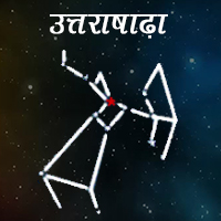 tolerated any further, the star is named ‘Āṣāḍha’ indicating lack of any more patience. These are further classified as ‘Uttarāṣāḍha’ and ’Pūrvāṣāḍha’.When the entire clan of demons are destroyed, the star present is ‘Śravaṇa’. This star is primarily indicated for ..