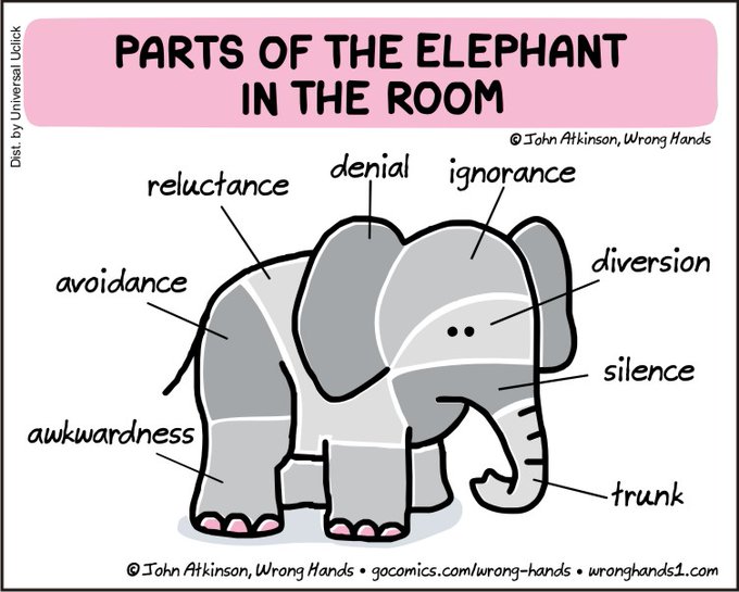 virginiog's tweet photo. ¿Un elefante en la sala?

El  "elephant in the room " es uno de los más claros síntomas de decadencia en las organizaciones

Sucede cuando una verdad evidente es ignorada o pasa inadvertida, cuando hay un problema o riesgo obvio que nadie quiere discutir https://t.co/ULAuqkegFj