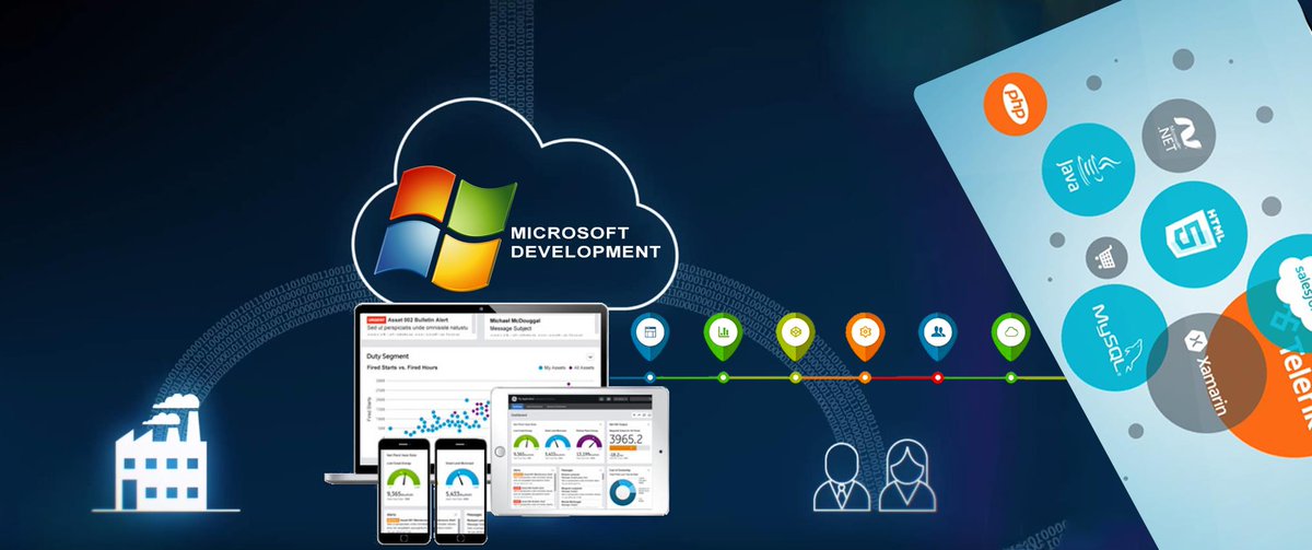 AllianzeTech00's tweet image. Assisting you with the creation of amazing products for the #Windows operating system for internal or any commercial purpose.
#microsoftdevelopment #webapp #ERP #webdevelopment #webdev #UI #UX #rwd #dotnet #ecommerce #business

Get to know the service!
allianzetechnologies.com/microsoft...