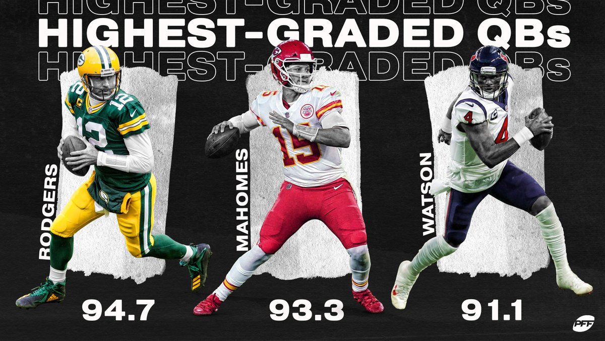 aaron rodgers stats 2020 vs patrick mahomes aaron rodgers stats 2020 vs patrick mahomes