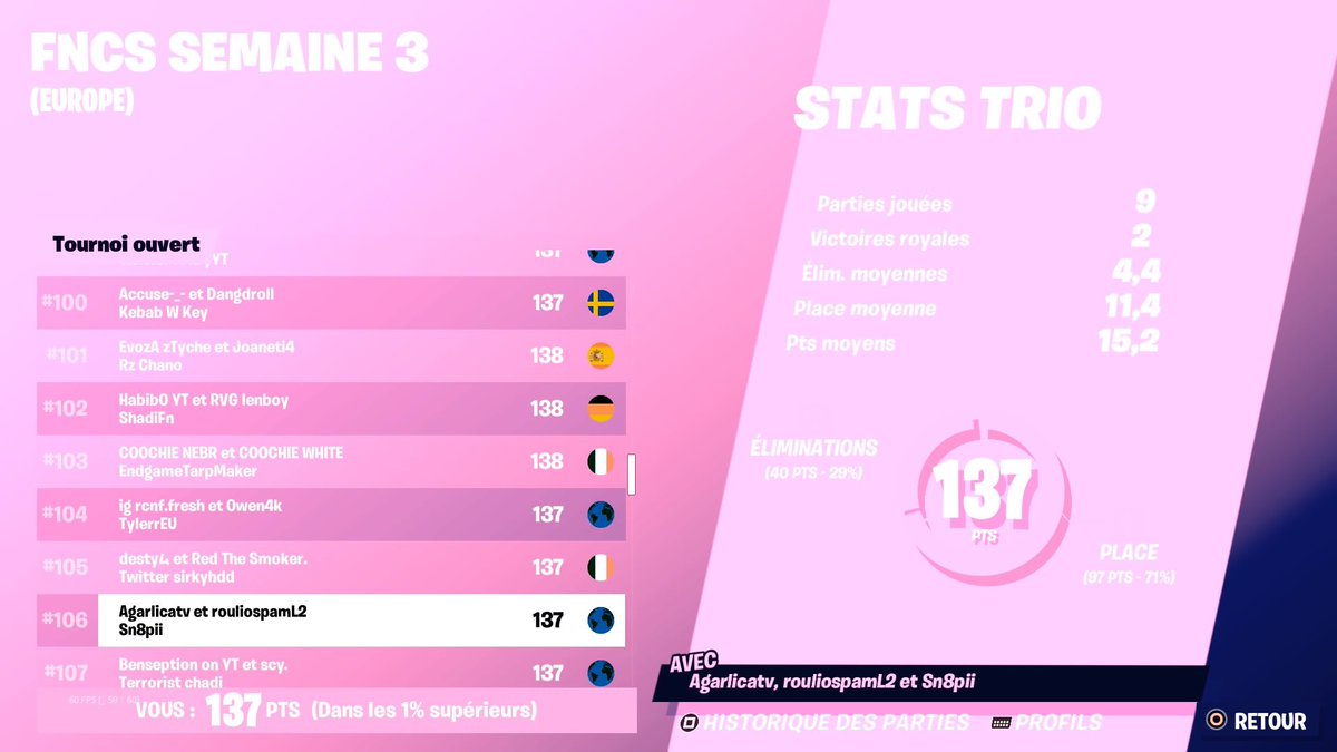 nyweqq's tweet image. Avec @Agarlicafn nous sommes à la recherche d’un last pour nous rejoindre et ainsi former un trio pour les prochaines compétitions trio qui arrivent, il nous faut un suiveur de préférence,prêt à grind Avec un minimum de perf et très mature !

Mes dm sont ouverts ✅
RT X FAV