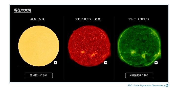 太陽フレア