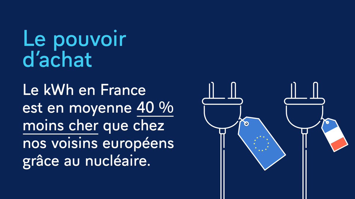 Elysee's tweet photo. Le nucléaire, un atout pour... https://t.co/PNIA6rAm3Z