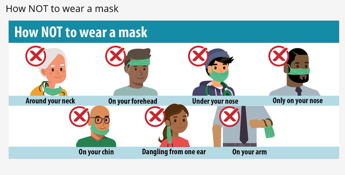kndragonfly's tweet photo. How NOT to wear a mask. Make sure your mask covers your mouth AND nose #MaskUp #UPSWellness #UPSCommcorner #COVID19 https://t.co/oxLy7oXtcm