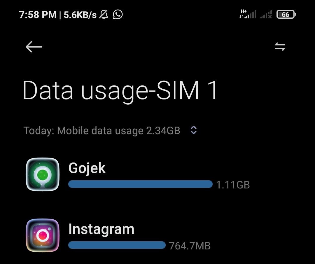 c_hab's tweet photo. Halo @gojekindonesia mohon klarifikasinya knpa pnggunaan data sehari bisa lebih dari 1GB, gk efisien sekali pdhl bukn utk streaming, ini utk  goride &amp; gobills doank https://t.co/8xBpz5Bhxf