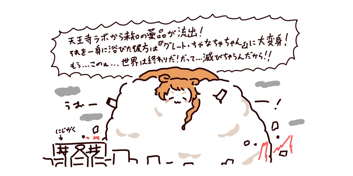 フォロワーさんを遠心分離機にかける程度には絵のジャンルのブレ幅はある...かも(これは一例) 